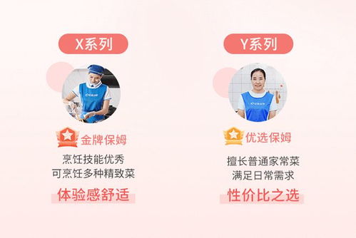 輕喜到家星保姆x系列 y系列火爆上新,全面滿足用戶消費(fèi)新需求